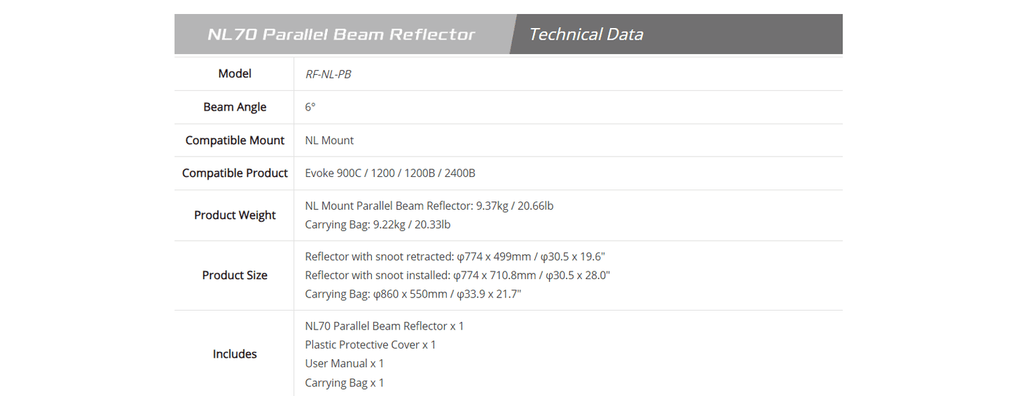 NL70 Parallel Beam Reflector