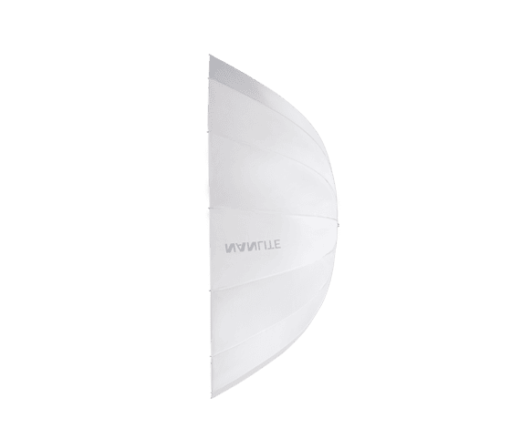 Umbrella Deep Translucent 165CM