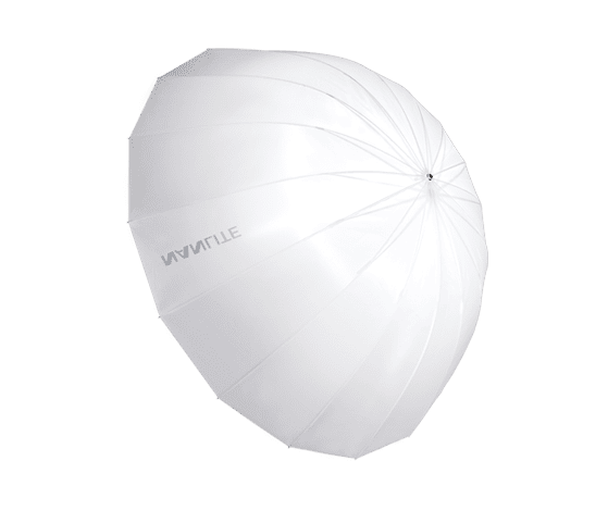 Umbrella Deep Translucent 165CM