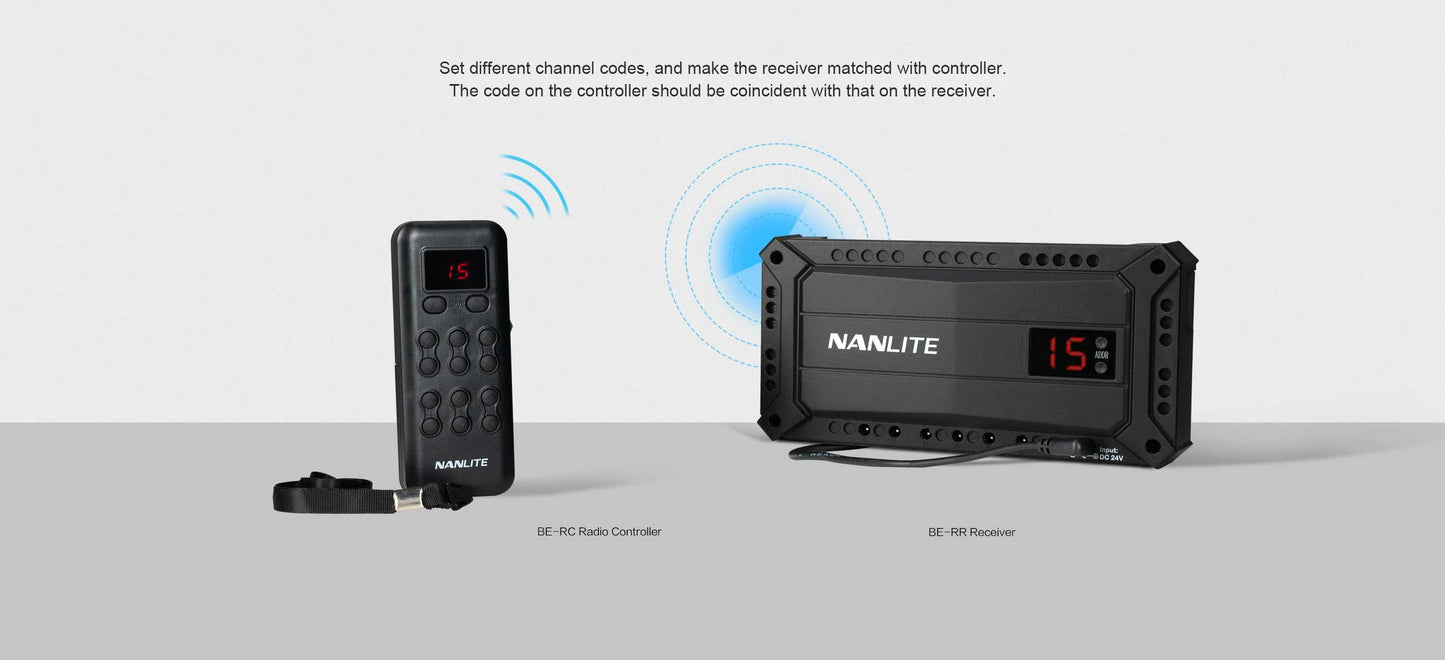 Radio Control Electric BackgroundSupport Elevator